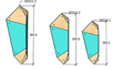 CAY0216-W6-B1, CAY0217-W6-B1, CAY0218-W6-B1